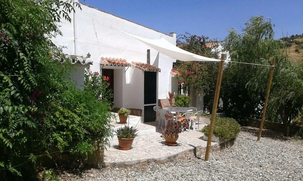 Hostal Casa Fuente de la Zorra Álora Casa rural