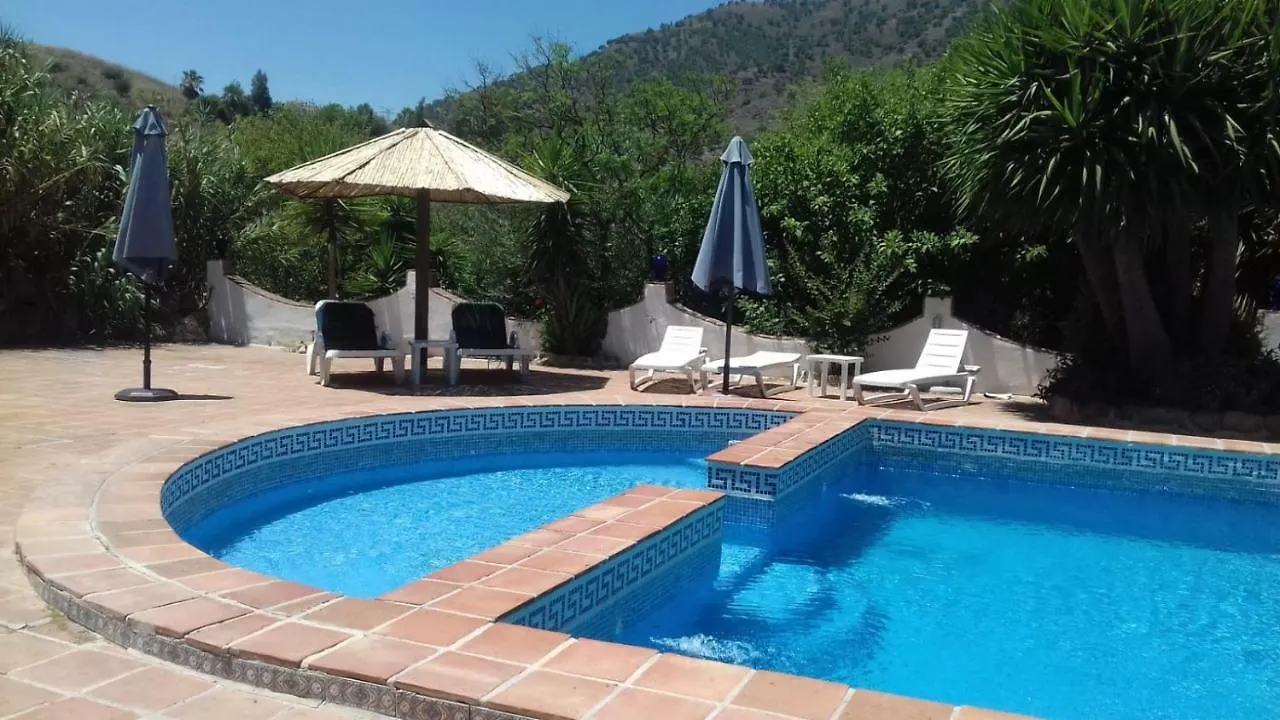 Casa Fuente De La Zorra Pension Alora Landhuis