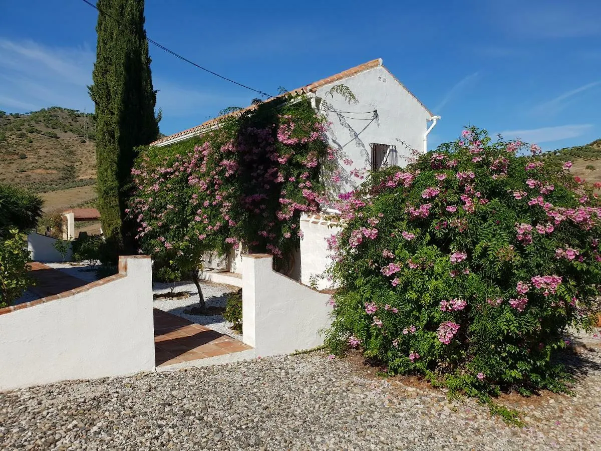 Casa Fuente De La Zorra Pension Alora Landhuis