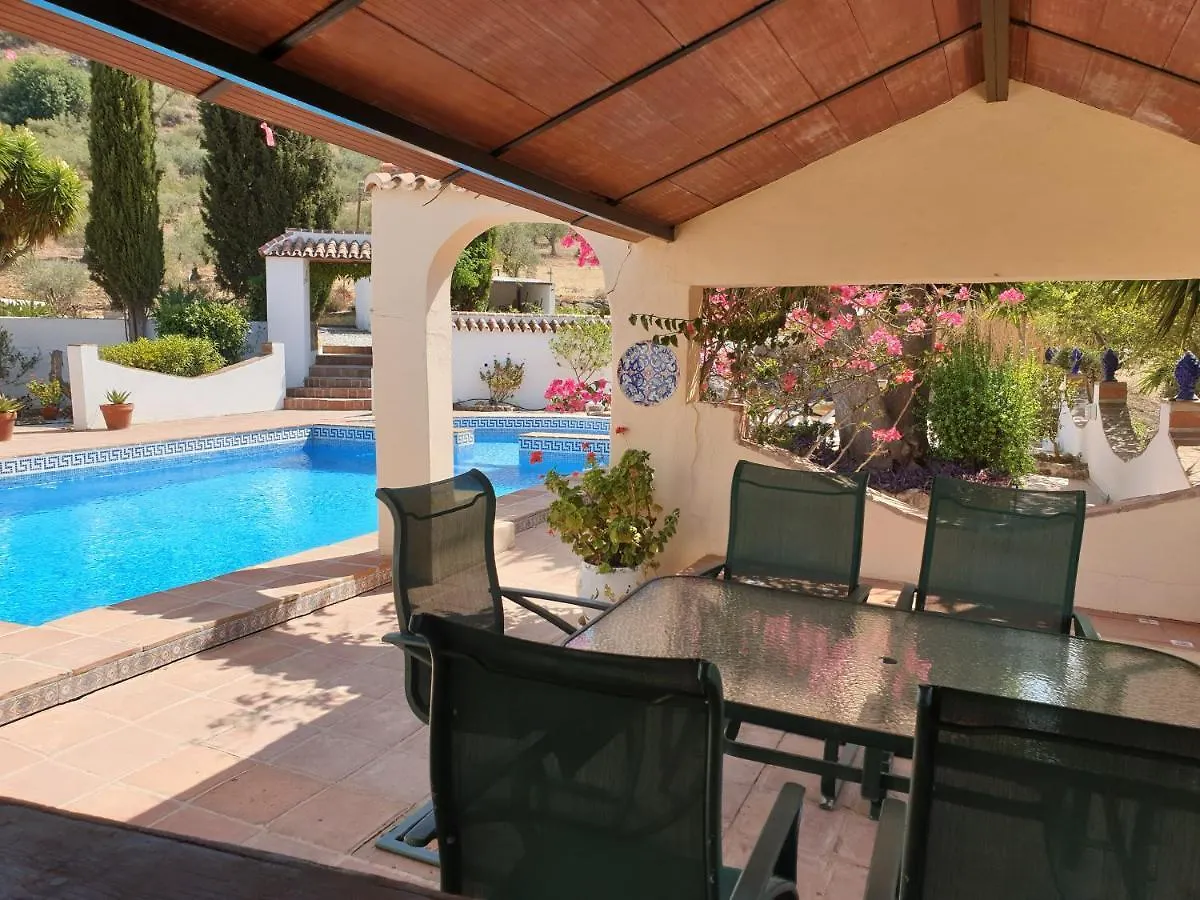 Casa Fuente De La Zorra Pension Alora Spanje